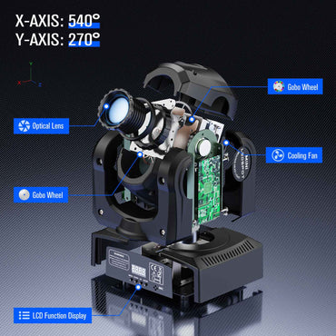 2PCS 30W Spot Moving Head Light Beam Stage Effect Lighting Projector DMX Voice Control for Disco Party Concert Wedding Theater