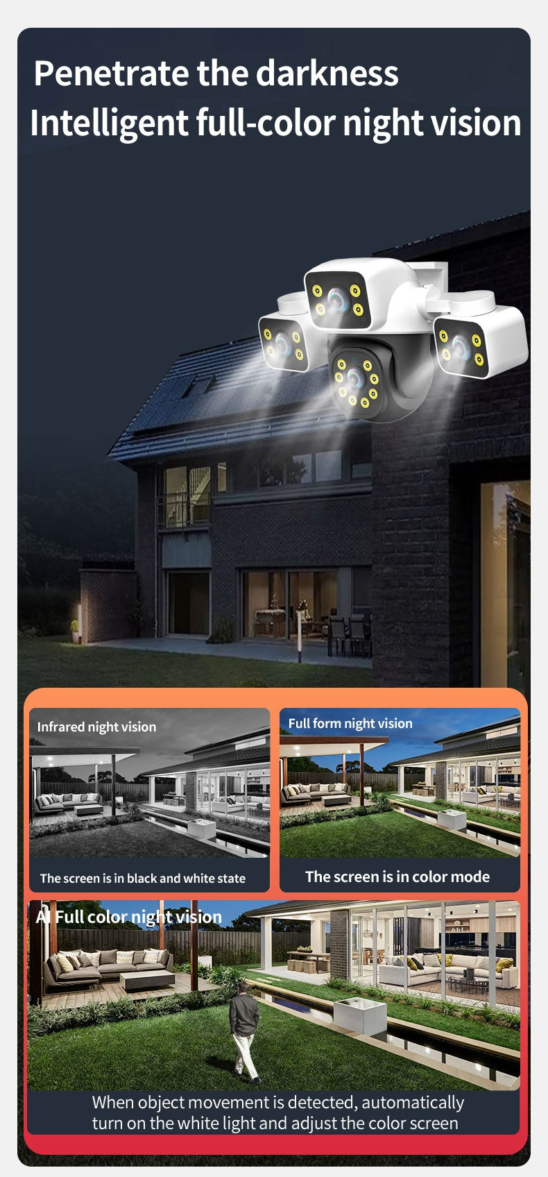 IPC360 Home 6K UHD Outdoor WiFi IP Camera 12MP Triple Lens with AI Human Detection 4K Auto Tracking for CCTV Security Monitoring