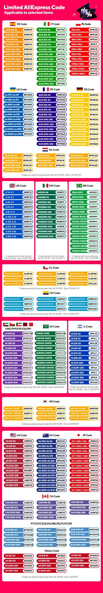 20/24 Inch Front Open Luggage Multifunctional Aluminum Frame Trolley Case with USB Cup Holder Large Boarding Box Suitcase