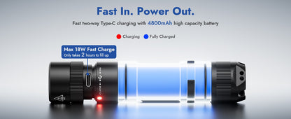 WUBEN L3 Flashlights High Lumens, 3000 Lumen Tactical Flashlight Rechargeable, Dual-Way Charging 7 Light Mode, IP68 Waterproof