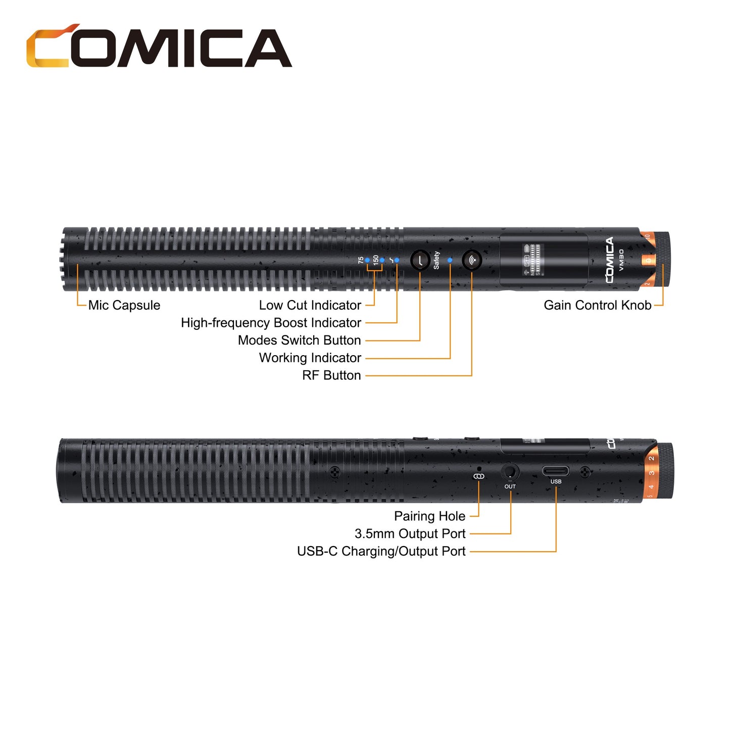 Comica VM30 2.4G Microfone Shotgun Sem Fio Supercardioide Microfone On-camera com Controle de Ganho para Câmera, Smartphone, Computador