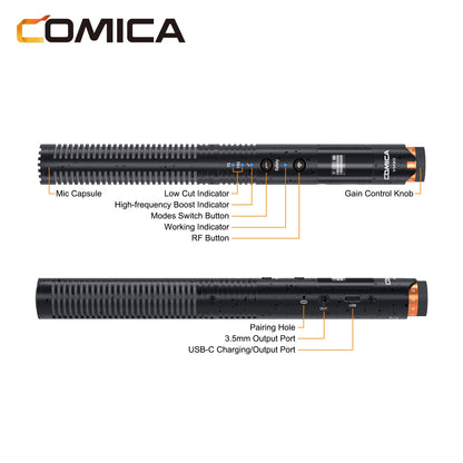 Comica VM30 2.4G Microfone Shotgun Sem Fio Supercardioide Microfone On-camera com Controle de Ganho para Câmera, Smartphone, Computador