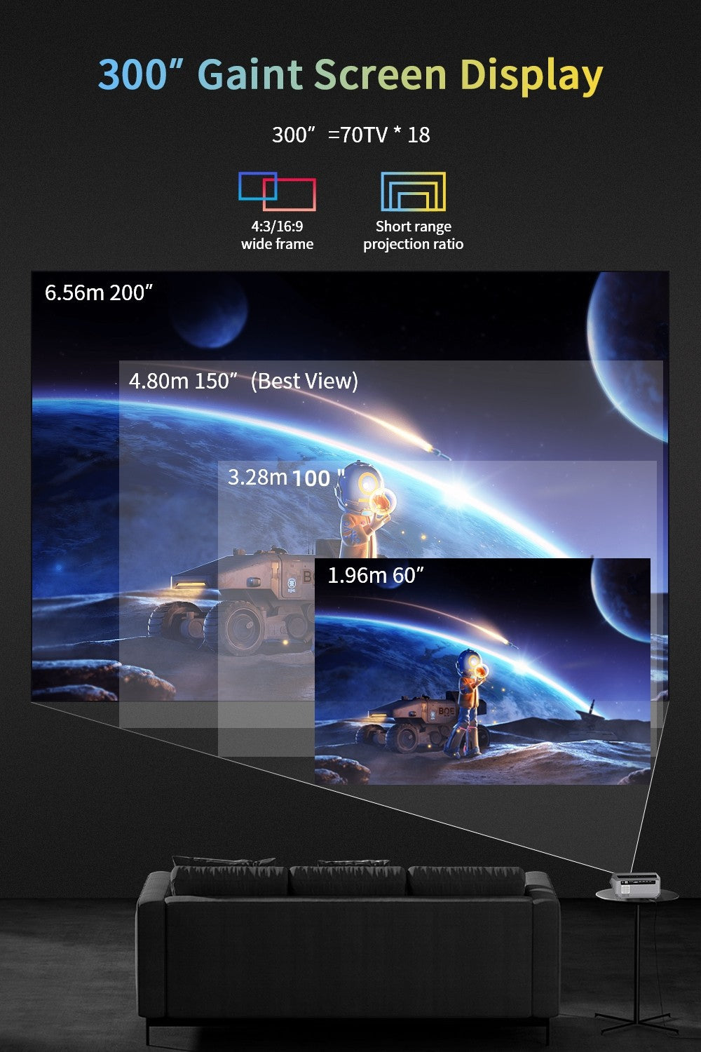 Projetor 4K com foco automático 3500 ANSI, Wi-Fi 2.4+5G, Bluetooth, Full HD 1080P, HDR, Android TV, para filmes, vídeos e home theater durante o dia