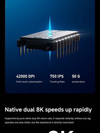 MCHOSE A7 Ultra Mouse Gamer Sem Fio Sensor de Alta Precisão Pixart3950 Design Leve Taxa de Polling de 8000Hz Chip Principal Realtek