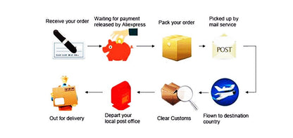 Men's Trendy Messenger Shoulder Bag Student Sports Waterproof Crossbody Sling Bags Leisure Design for Outdoor Solid Lightweight