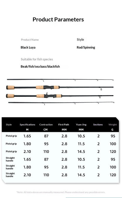 Baitcasting Fishing Rod Combo 2 Piece Telescopic Pistol Grip Reel Included Beginner Bass Lure Rod Portable Telescopic Fishing