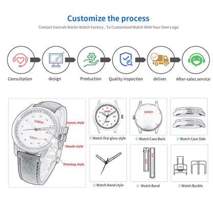 HANNAH MARTIN Brand Quality Stainless Steel Japan Quartz Movement Waterproof Women 36mm Full Rose Gold Ladies Dropshipping Watch