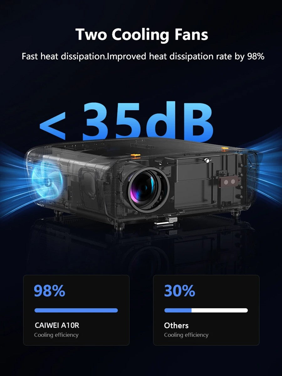 CAIWEI A10R 3500ANSI 1920 * 1080P Full HD 4K Projector Smart Android Auto Focus Outdoor Home Cinema Projectors for Movies Video