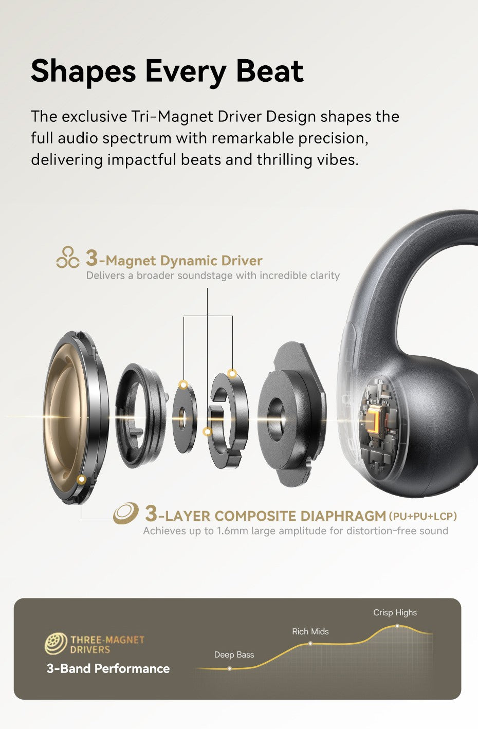 Fones de ouvido sem fio Baseus MC1 Pro Ear Clip Bluetooth 6.0 Hi-Res Ultra Open Earbuds Tipo brinco 4 microfones ENC fones de ouvido com clipe