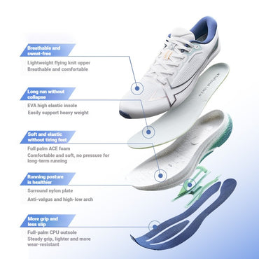 Xtep 2000km Plus Running Shoes 2025 New Spring Lightweight Anti-slip Wear-Resistant Men's Training Jogging Sneakers 875319110001