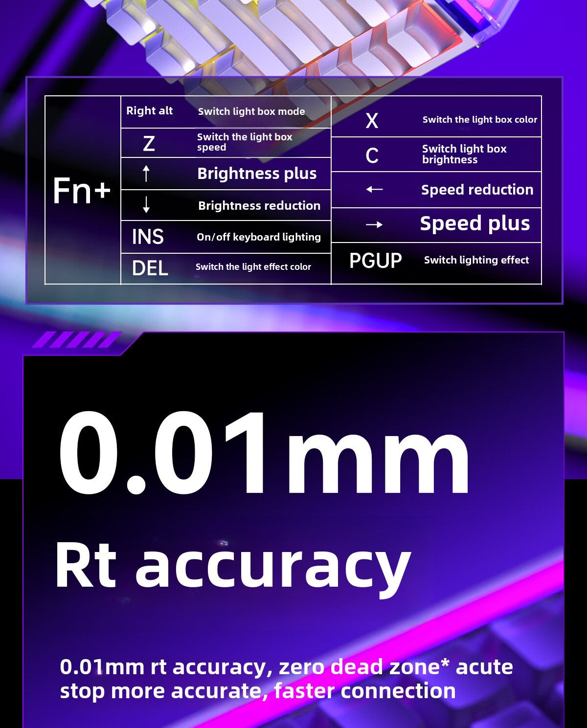 AULA HERO 84 HE Wired Mechanical Keyboard Music Rhythm RGB Backlit Magnetic Switch 8K Return Rate 128K Scan Rate Gaming Keyboard