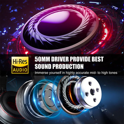 Oneodio Fone de Ouvido DJ Profissional com Fio Studio Pro 50 com Microfone Over Ear HiFi Monitor Fone de Ouvido para Telefone PC