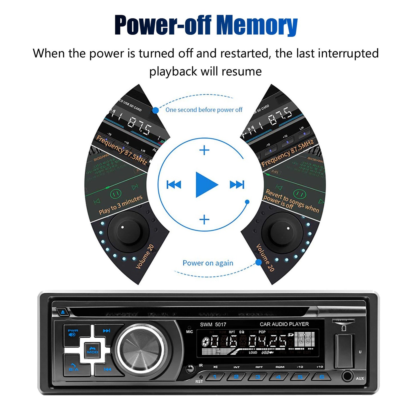 DAB Single 1 DIN Car Stereo Multimedia MP3 Player Bluetooth DVD Radio CD USB/AUX/ FM/TF In-dash Audio Head Unit Handsfree SD USB