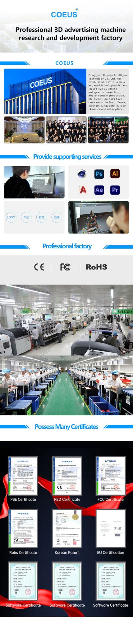 Hologram 3D Ventilador Fan Advertising Display Luces Led light Sign Holographic Player Support Images Video Draw Audiences