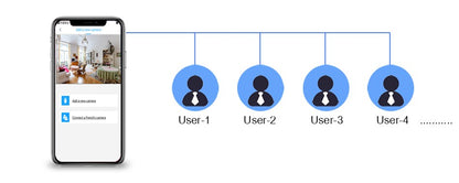 4K 8MP H.265 IP Camera POE Security Surveillance Camera Metal ONVIF Two Way Audio Double Light Color Night Waterproof CCTV Video