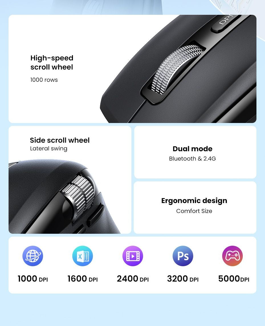 Mouse sem fio UGREEN de rolagem ultrarrápida Bluetooth 5.4 2.4G Ergonômico 5000DPI para MacBook Tablet Laptops Computadores PC