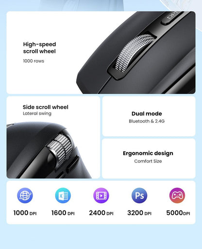 Mouse sem fio UGREEN de rolagem ultrarrápida Bluetooth 5.4 2.4G Ergonômico 5000DPI para MacBook Tablet Laptops Computadores PC