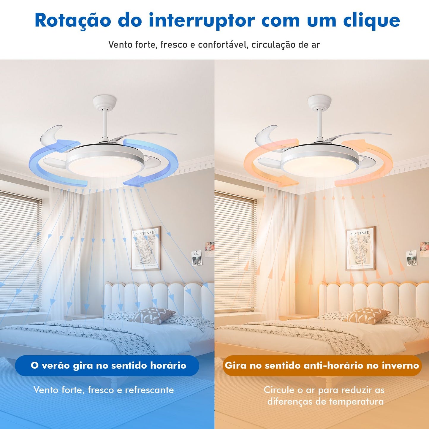 Ceiling Fan Lamp, Ceiling Fan With Led, Ceiling Fan Lamp, Ceiling Lamp, From Brazil