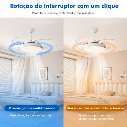 Ceiling Fan Lamp, Ceiling Fan With Led, Ceiling Fan Lamp, Ceiling Lamp, From Brazil
