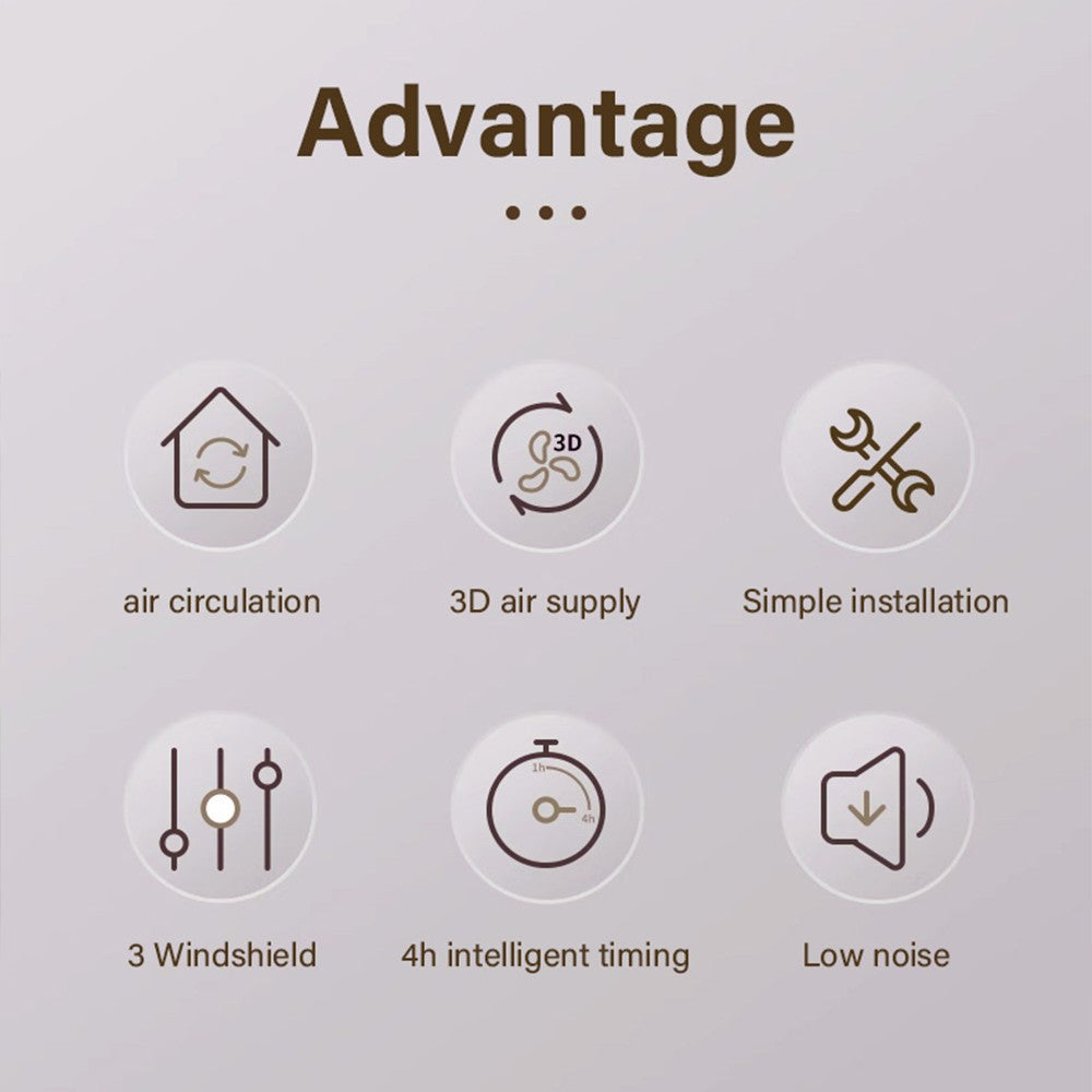 LED 40W ceiling fan light E27 with remote control for dimming, suitable for living room, study, household use, 85-265V bulb