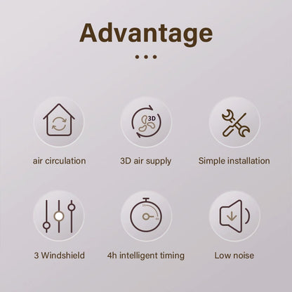 LED 40W ceiling fan light E27 with remote control for dimming, suitable for living room, study, household use, 85-265V bulb