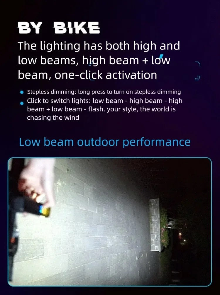 BUCKLOS 4000mAh Bicycle Lights Front with Horn Aluminium Alloy Bike Haedlight Type-C Charging Bike lights Bicycle Accessories