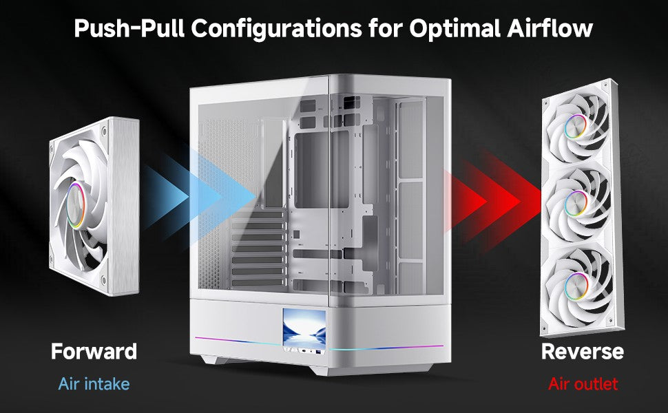 120/240/360mm ARGB PC Case Fan Monolithic Structure Water-Cooled Fan PWM Forward/Reverse Fan Kits Jungle Leopard Starlink Lite