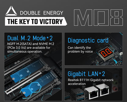 MACHINIST X99 MD8 Motherboard Dual CPU E-ATX Support Xeon LGA 2011-3 processor 8 DDR4 slot USB3.0 SATA3 NVME M.2