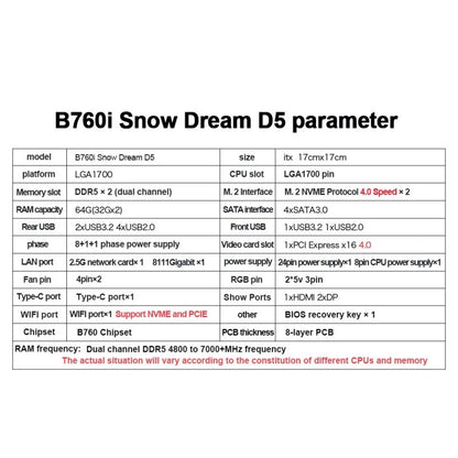 JGINYUE B760i Motherboard LGA 1700 Support Intel Core 12th 13th DDR5 Memory RAM Latest mini itx B760i-Snow Dream D5