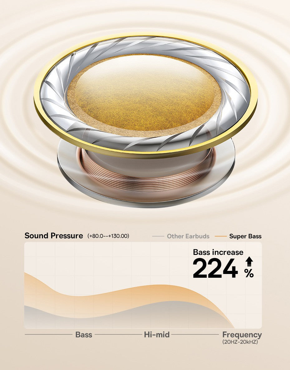 Baseus Bowie H1s Wireless Headphones Bluetooth 5.4 Noise Canceling 46dB Over Ear Headset Hi-Res Spatial Audio Earphone 120H Time