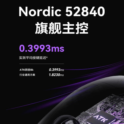 Novo Mouse Gamer Sem Fio BlazingSky U2 ATK 3 modos PAW 3950 Ultra Duplo 8k 44g Leve Mouse E-sports Acessório Customizável para PC