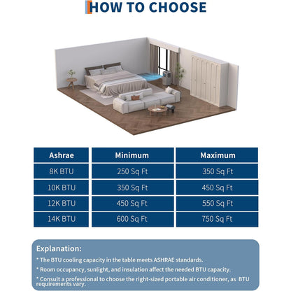 Ar-condicionado portátil de 8.000 BTU com modos resfriar/secar/ventilar, resfriamento rápido em até 32,5 m², resfriamento sem dreno, modo de suspensão silencioso