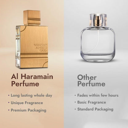 Perfume Árabe 60ml Original Al Haramain Amber Oud Gold Edition de Alta Qualidade para Mulheres Nobres com Feromônios que Atraem Homens