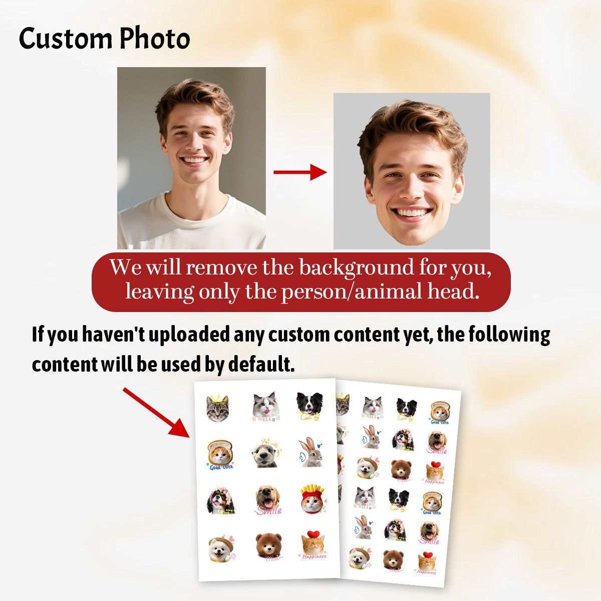 Personalized Tattoo Stickers With Pet Photo, Customizable Family Photos Tattoo Stickers, 2 Sizes: S/M, Valentine's Day Gifts,