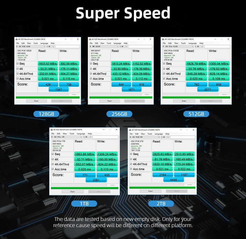 KingSpec SSD M.2 PCIe3.0 256GB 512GB 1TB 2TB M2 PCIe NVME Disco Rígido para Macbook Pro Air