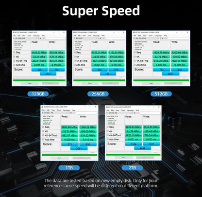 KingSpec SSD M.2 PCIe3.0 256GB 512GB 1TB 2TB M2 PCIe NVME Disco Rígido para Macbook Pro Air