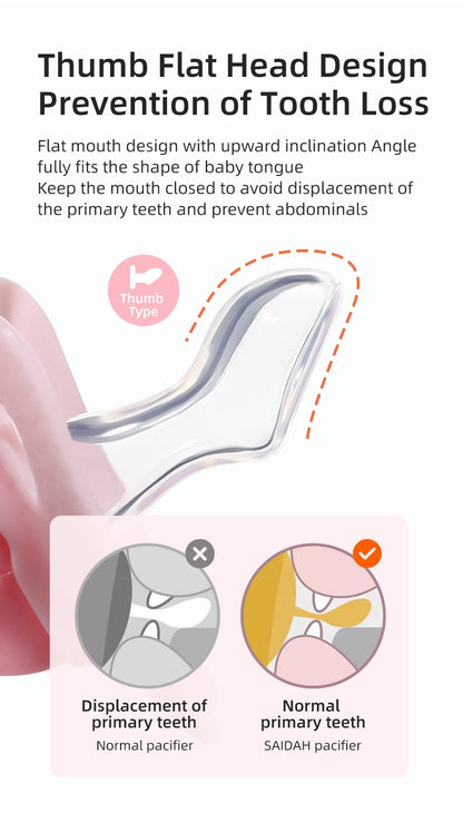 Cartoon Pattern Thumb Shape Toddlers Soothe Kids Newborn Baby Silicone Teething Pacifier