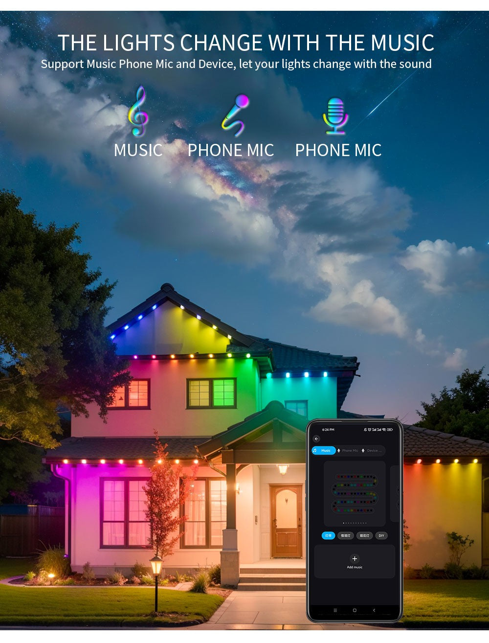 5054 16703IC(WS2812B WS2811) Outdoor Eaves LED Light String Kit 2.4G BEL+WIFI Controller Waterproof Light