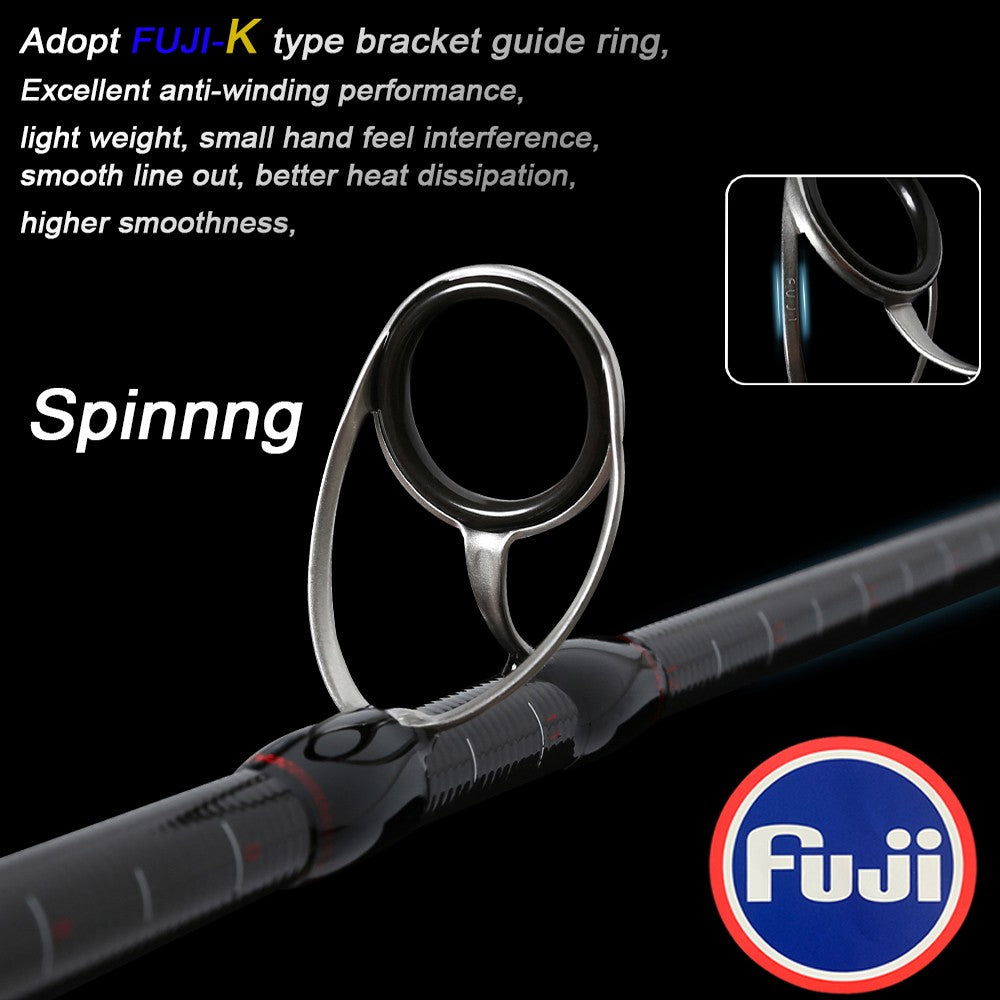 BUDEFO ROCK  Carbon Spinning Casting Fishing Rod with 1.98m 2.28m 2.43m 2.58m 2.70m 3.00m Baitcasting FUJI Guide FAST Rod