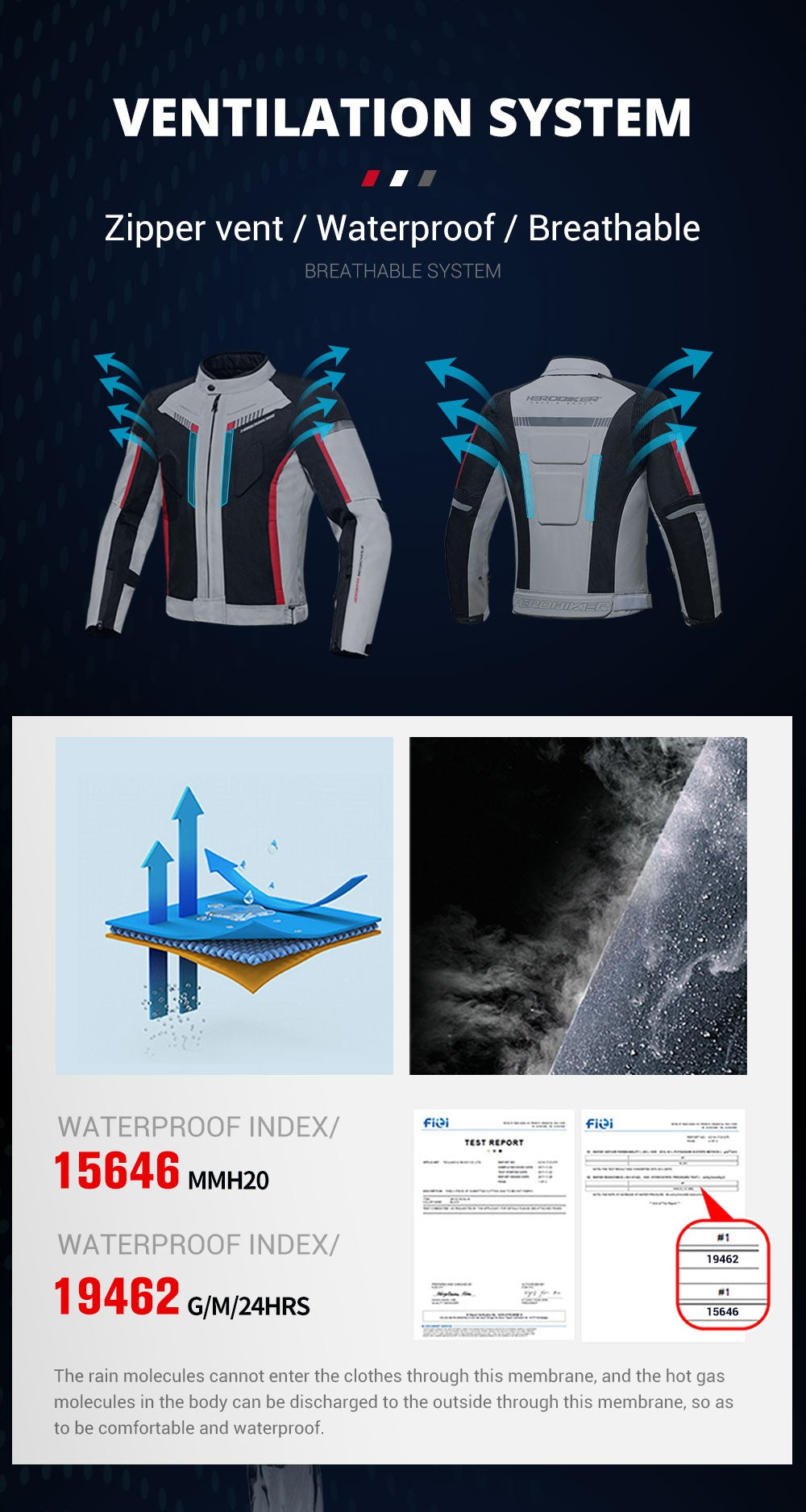 HEROBIKER Waterproof Motorcycle Jacket Man Racing Jacket Wearable Motorcycle Pants Moto Clothing With EVA Protection