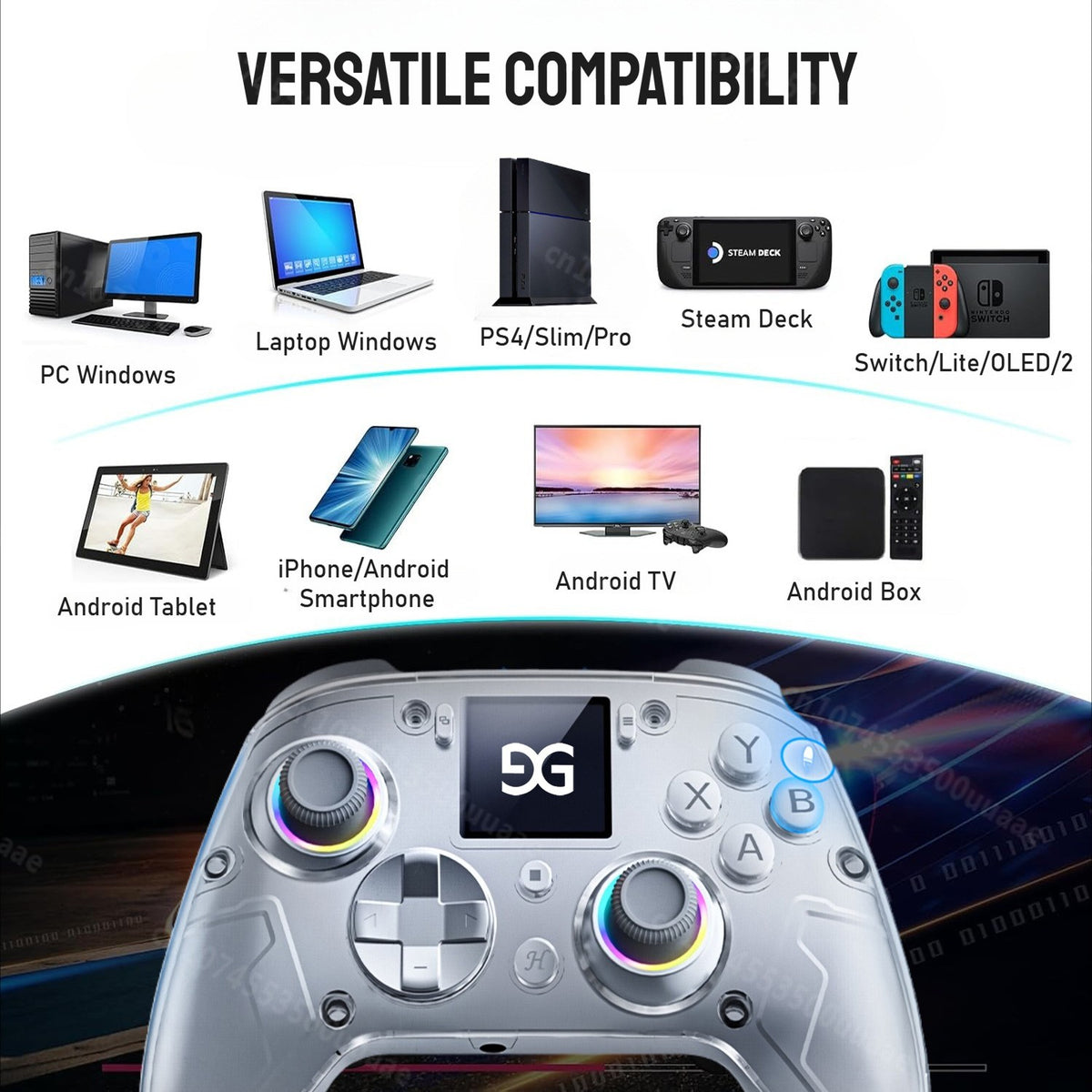 GUSGU G7 1.44-inch Smart Screen Wireless Controller 3 Modes for Switch PS4 IOS Android TV PC Tesla Gamepad, Same Product for X01