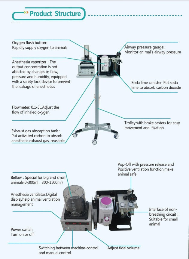 Máquina de anestesia a gás veterinária Equipamentos de anestesia veterinária para animais de estimação gato cachorro