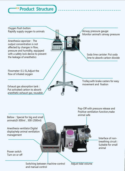 Máquina de anestesia a gás veterinária Equipamentos de anestesia veterinária para animais de estimação gato cachorro