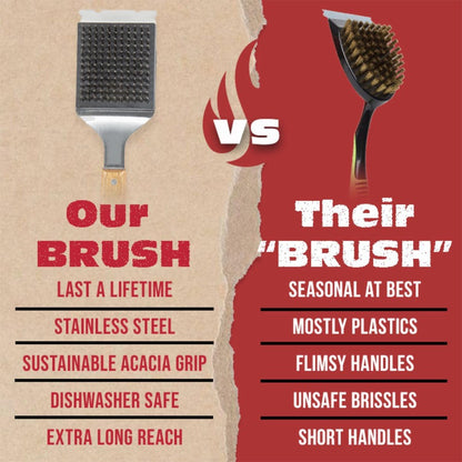 Steel BBQ Brush Grill and Scraper BBQ Cleaner Brush Perfect Tools - Rust Resistant Stainless Steel Barbecue Cleaner