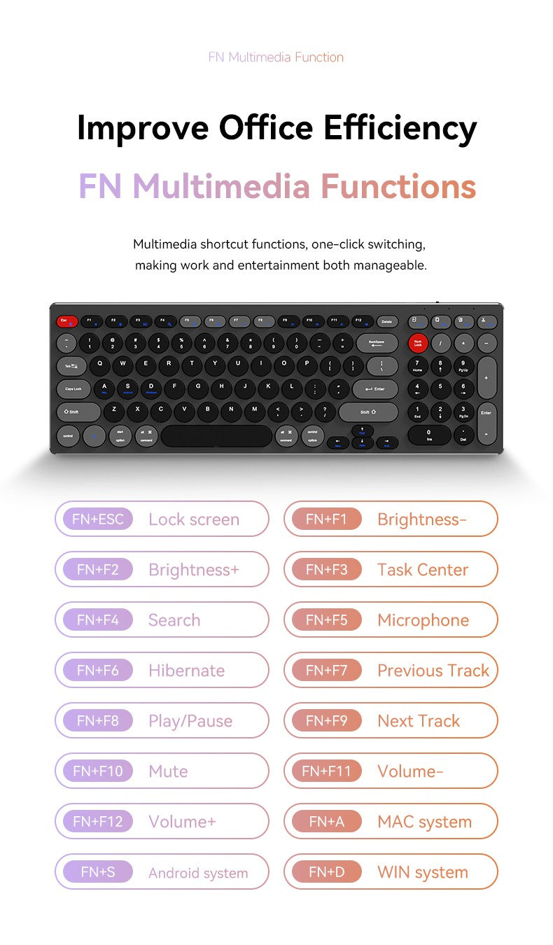 98-Key Ultra-Thin Aluminum Silent Keyboard with Scissor-Switch, Tri-Mode BT/2.4G/Type-C Connectivity&Ergonomic Design for Typing