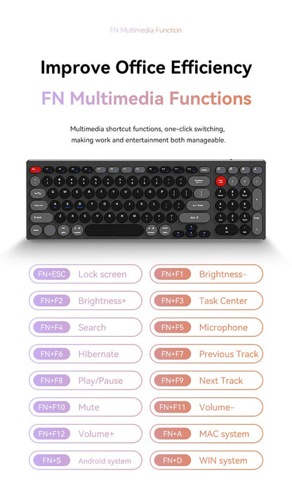 98-Key Ultra-Thin Aluminum Silent Keyboard with Scissor-Switch, Tri-Mode BT/2.4G/Type-C Connectivity&Ergonomic Design for Typing
