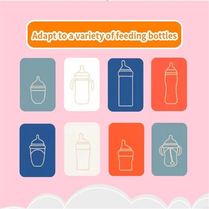 Baby Bottle Warmer Compact Designs Travel Friendly Baby Milk Warmer USB Baby Bottle Heater with Adjustable Temperature L8RB