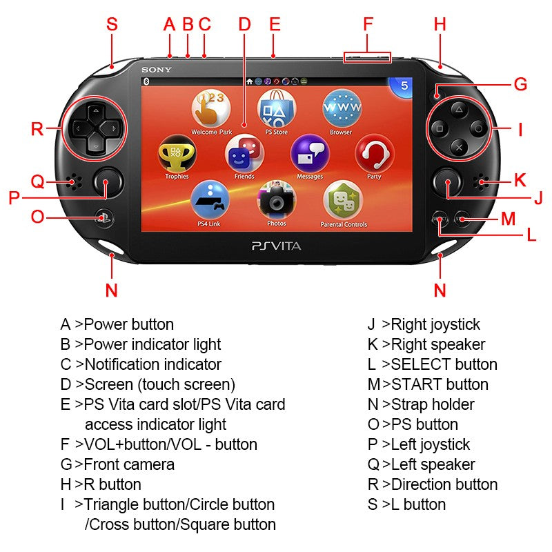 Original Sony PSVita 2000 PS Vita 2000 Slim Console With PKGJ Store Free Games 64GB/128GB Memory Card PSV2000