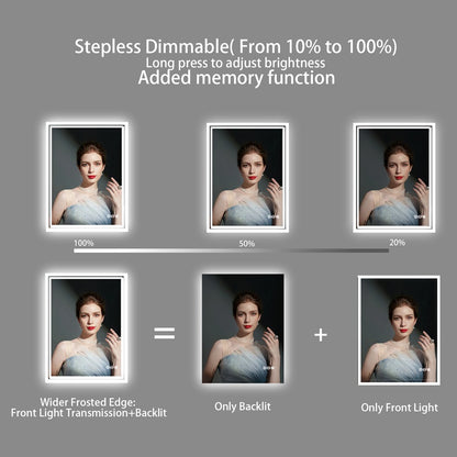 LUVODI 28x36 inch Illuminate Bathroom Mirror with Light Backlit Dimmable Defog Wall-mounted Bath Mirror