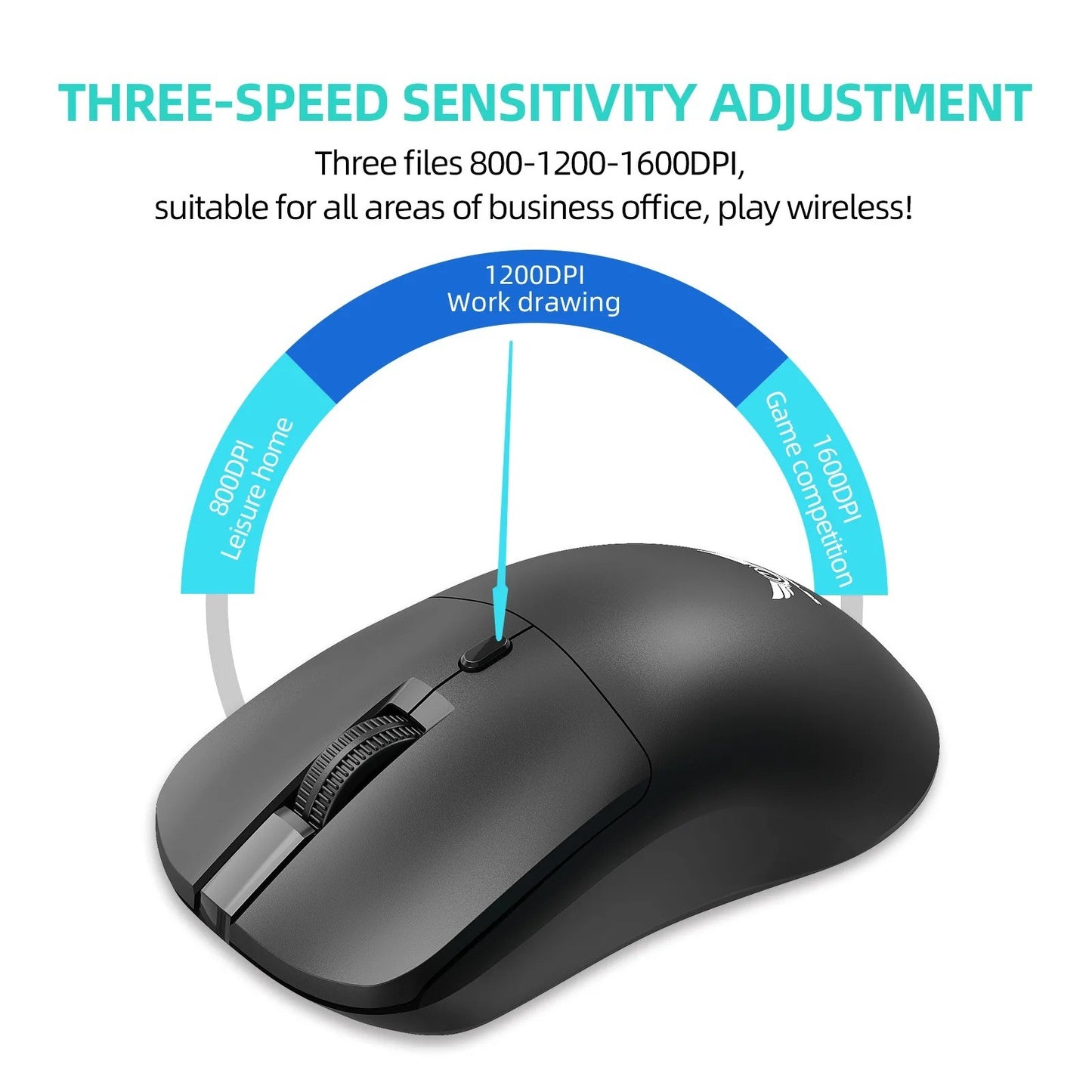 Mouse sem fio 2.4G Mouse Gamer Mouse Ergonômico 800-1200-1600 DPI Mouse Óptico de Escritório para PC Laptop Macbook Pro Windows